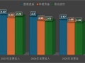 财说|反对“内卷式”竞争，哪家快递公司将受益？|界面新闻 · 证券